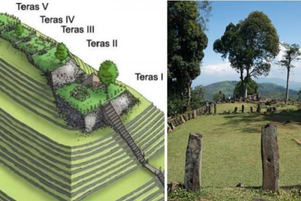 Nền siêu văn minh từng tồn tại ở Indonesia đã 25.000 năm?