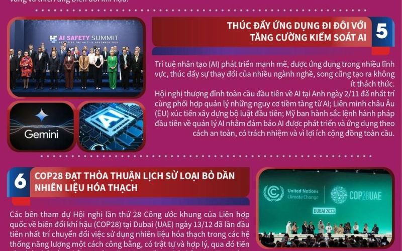 10 sự kiện thế giới nổi bật năm 2023 do TTXVN bình chọn
