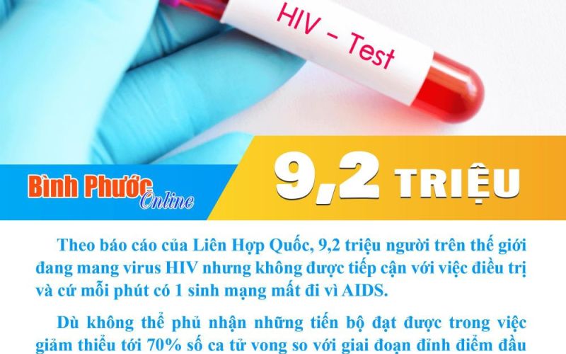 9,2 triệu người trên thế giới đang mang virus HIV