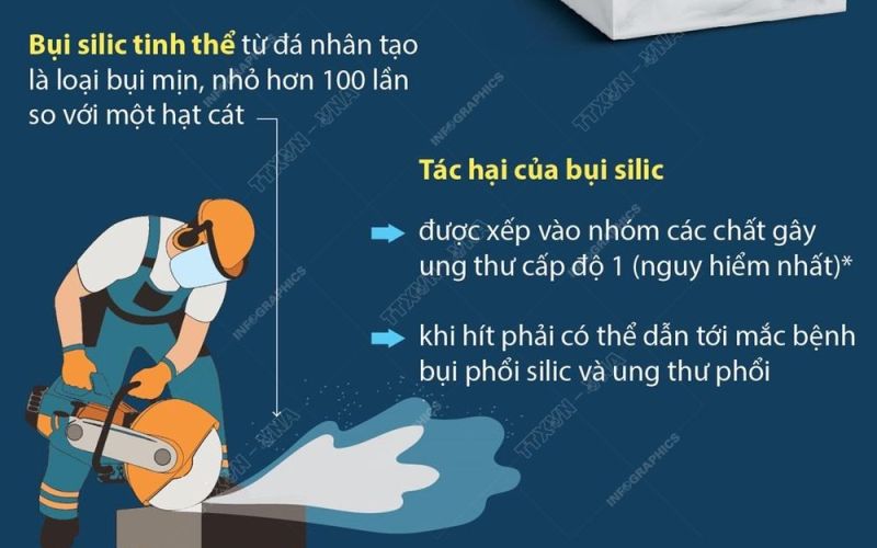 Australia - quốc gia đầu tiên cấm đá nhân tạo trên thế giới