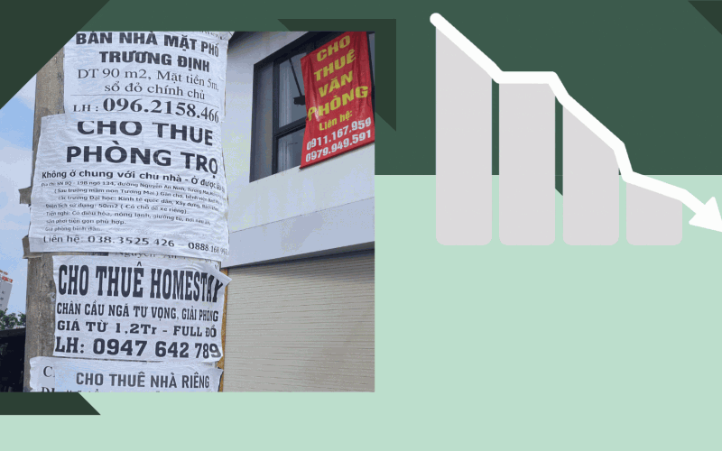 Giá nhà cho thuê sẽ tăng trong năm mới?