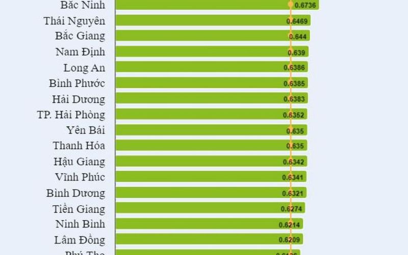 Hà Nội sẽ lần đầu đánh giá mức độ chuyển đổi số các cơ quan nhà nước
