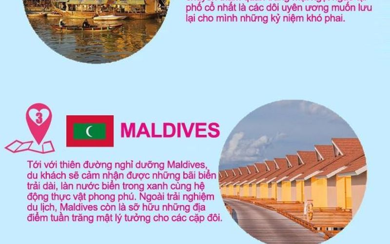 Hội An là điểm đến tuần trăng mật thứ 2 thế giới năm 2024