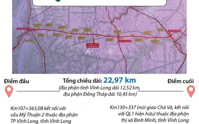 Khánh thành dự án Cao tốc Mỹ Thuận-Cần Thơ