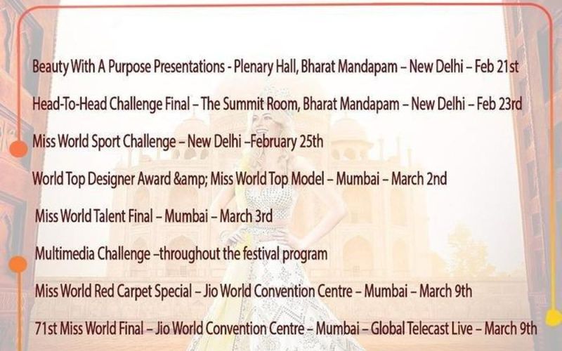 Lịch trình dài 18 ngày của Miss World 2023
