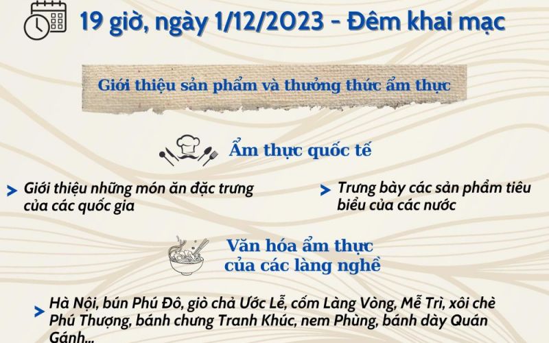 Một số điểm nhấn tại Lễ hội văn hóa ẩm thực Hà Nội
