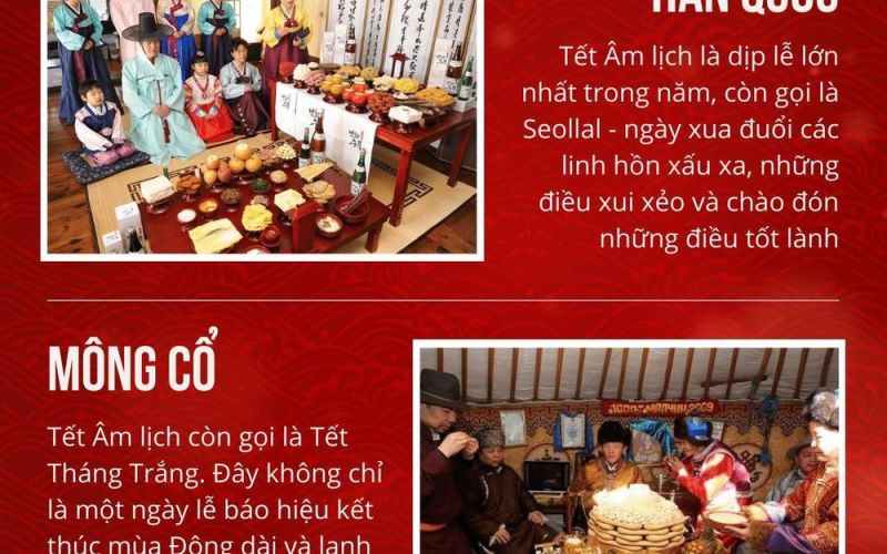 Một số quốc gia trên thế giới đón Tết âm lịch như Việt Nam