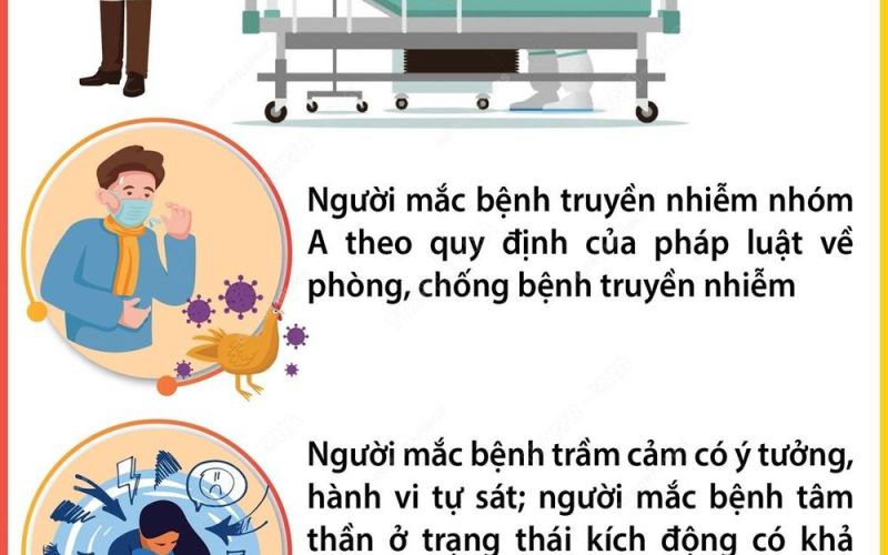 Thêm trường hợp người bệnh bắt buộc phải chữa bệnh
