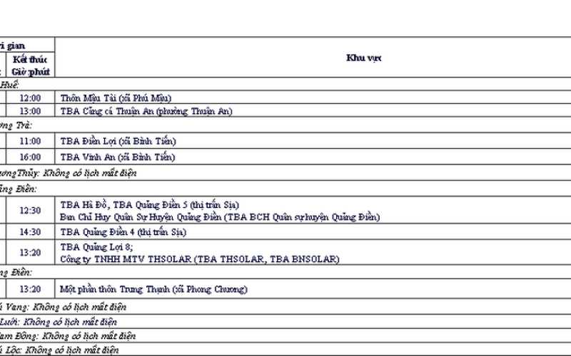 Thông báo lịch tạm ngừng cấp điện công tác trên địa bàn tỉnh từ ngày 07/02 đến ngày 20/02/2024