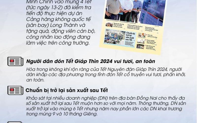Tin tức nổi bật trên Báo Đồng Nai ra ngày 15-2-2024