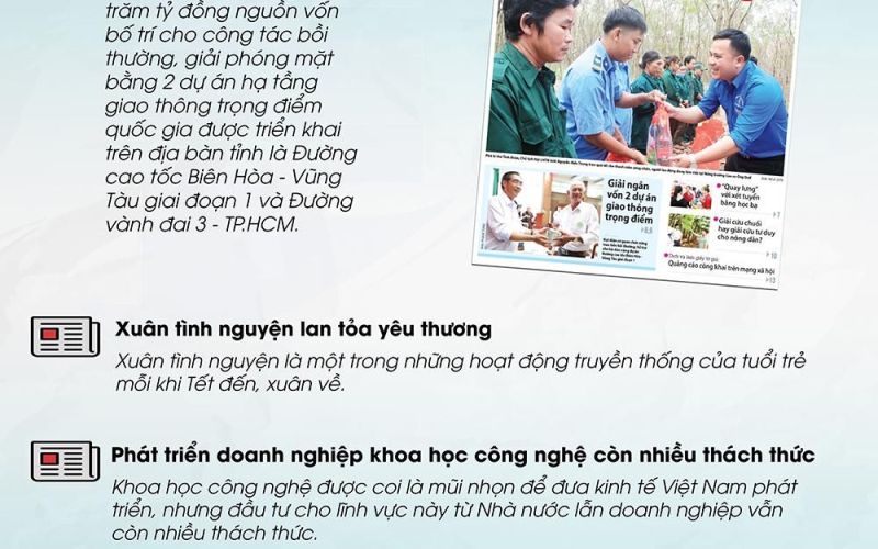 Tin tức nổi bật trên Báo Đồng Nai ra ngày 16-1-2024