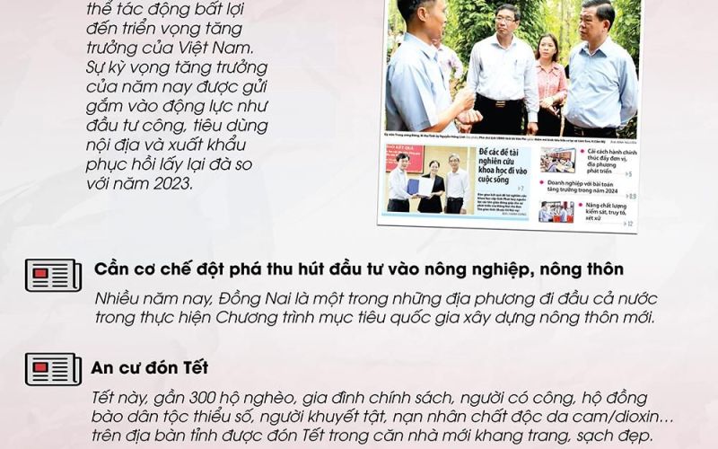 Tin tức nổi bật trên Báo Đồng Nai ra ngày 17-1-2024