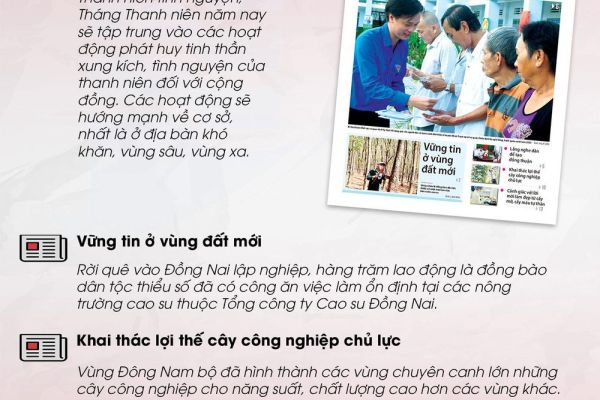 Tin tức nổi bật trên Báo Đồng Nai ra ngày 2-3-2024