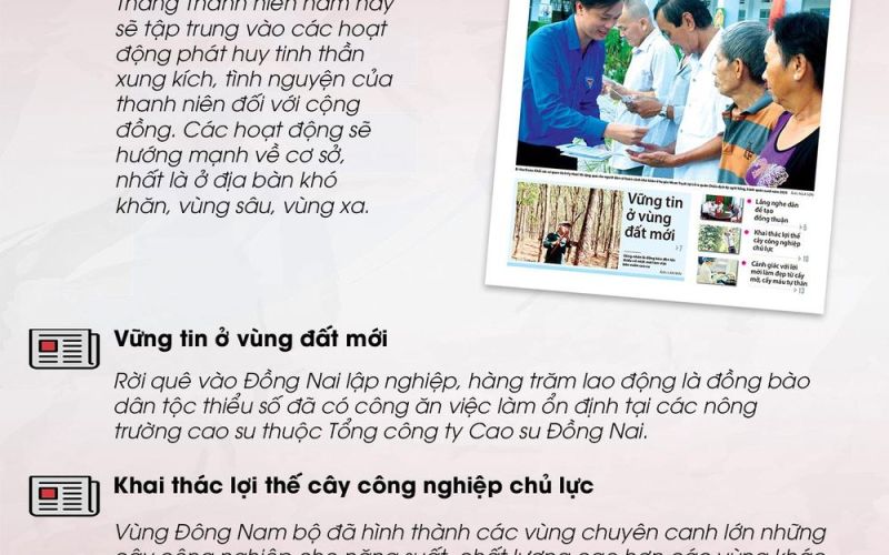 Tin tức nổi bật trên Báo Đồng Nai ra ngày 2-3-2024