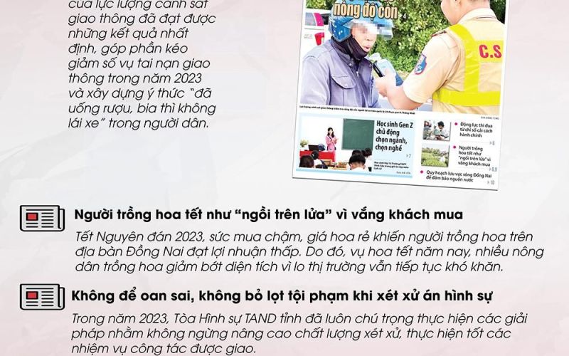 Tin tức nổi bật trên Báo Đồng Nai ra ngày 20-1-2024