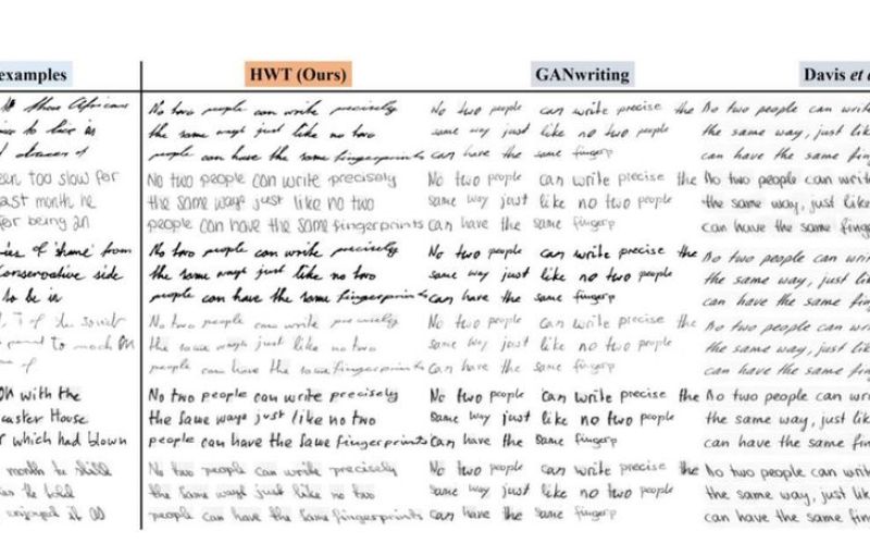 Trí tuệ nhân tạo giả chữ viết tay con người giống y như thật